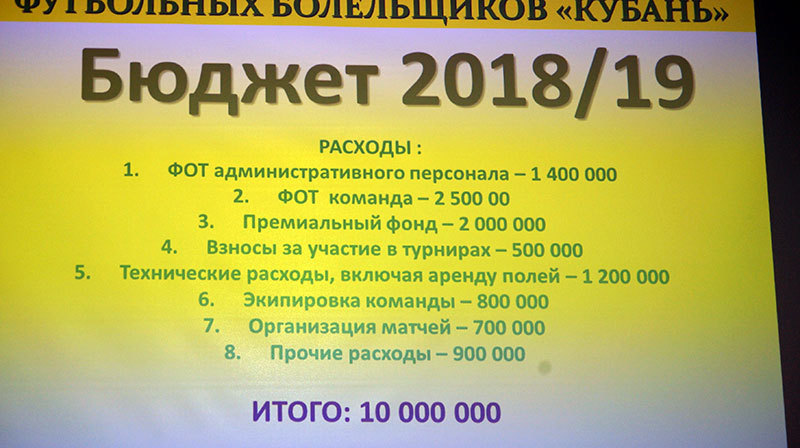 Нажмите на изображение для увеличения.

Название:	DSC05978.jpg
Просмотров:	100
Размер:	90.3 Кб
ID:	6794