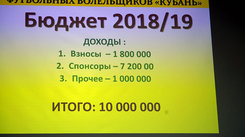 Нажмите на изображение для увеличения.

Название:	DSC05980.jpg
Просмотров:	96
Размер:	70.5 Кб
ID:	6796