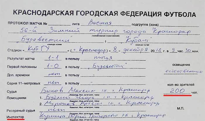 Протокол матча