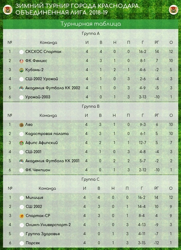 Нажмите на изображение для увеличения.

Название:	PhICe8BkZT8.jpg
Просмотров:	110
Размер:	196.2 Кб
ID:	26313