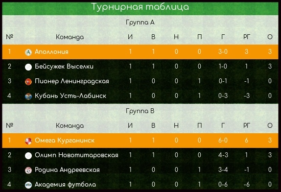 Нажмите на изображение для увеличения.

Название:	nRbXR3XEeBE.jpg
Просмотров:	115
Размер:	102.4 Кб
ID:	50032