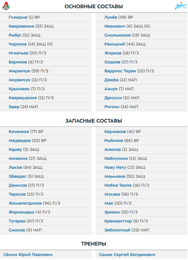 Нажмите на изображение для увеличения.*  Название:	25505.93456.Screenshot_2019-04-07-Lokomotiv-Zenit.png* Просмотров:	1* Размер:	216.0 Кб* ID:	58573