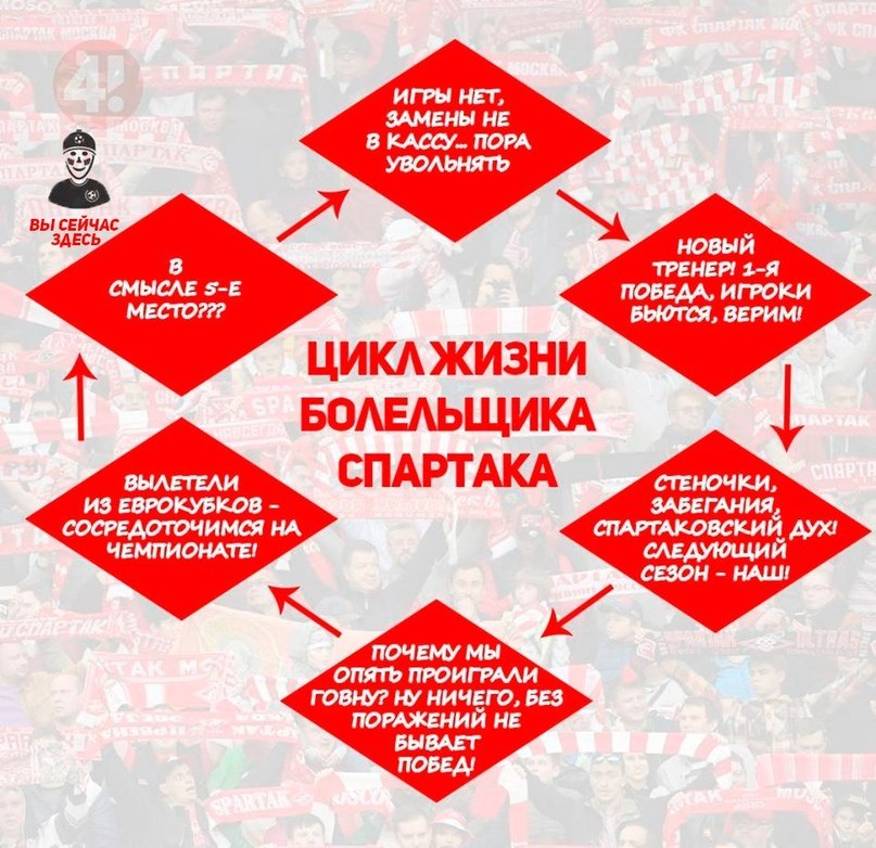 Нажмите на изображение для увеличения.

Название:	455024056_333456.jpg
Просмотров:	75
Размер:	151.4 Кб
ID:	60527