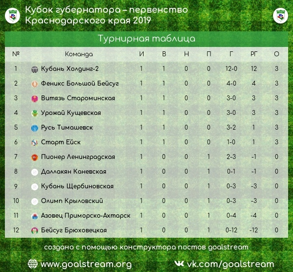 Нажмите на изображение для увеличения.

Название:	nGQJnXYeEjg.jpg
Просмотров:	134
Размер:	200.4 Кб
ID:	63080