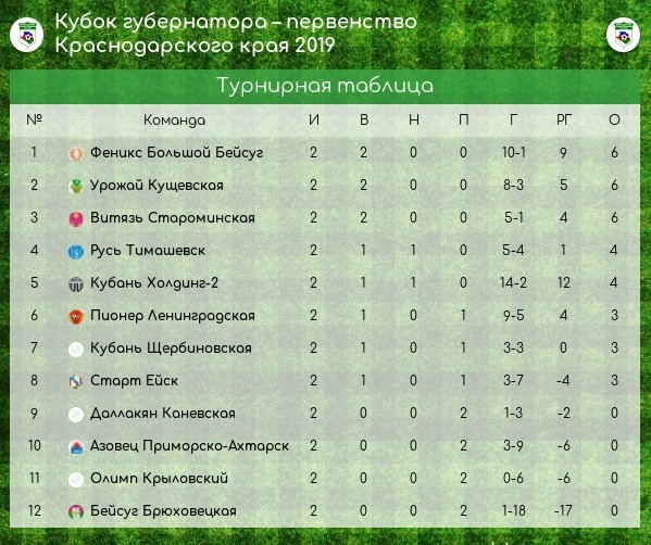Нажмите на изображение для увеличения.

Название:	1g6uiPYs3yM.jpg
Просмотров:	114
Размер:	124.6 Кб
ID:	65839