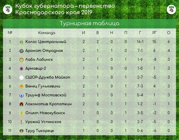 Нажмите на изображение для увеличения.

Название:	T0KyEV3oJd4.jpg
Просмотров:	131
Размер:	119.3 Кб
ID:	65841