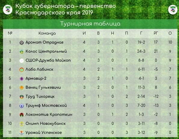 Нажмите на изображение для увеличения.

Название:	NY9g_eapvzY.jpg
Просмотров:	128
Размер:	116.6 Кб
ID:	67077