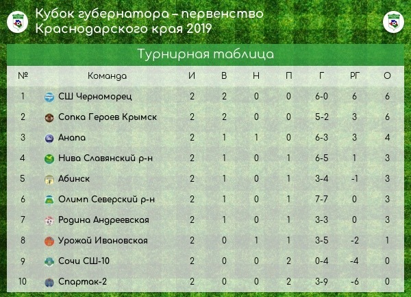 Нажмите на изображение для увеличения.

Название:	_uA_Hn9qYBw.jpg
Просмотров:	133
Размер:	109.2 Кб
ID:	67080