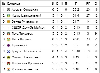 Нажмите на изображение для увеличения.

Название:	vbvRlBEf904.jpg
Просмотров:	149
Размер:	40.3 Кб
ID:	72862