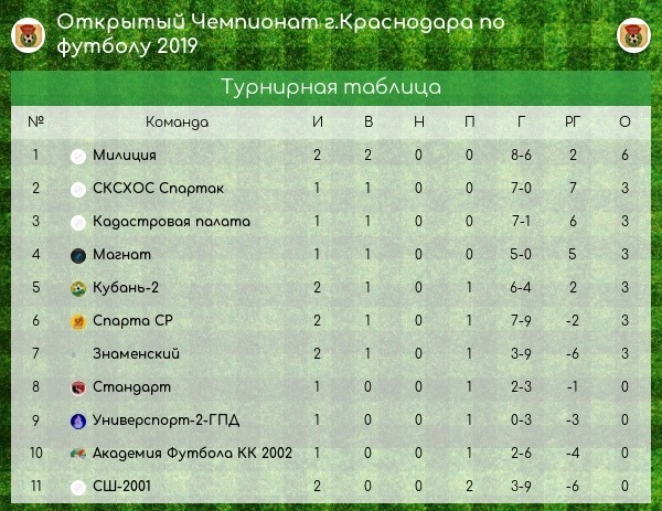 Нажмите на изображение для увеличения.

Название:	4PPGMHw-kHc.jpg
Просмотров:	142
Размер:	114.0 Кб
ID:	72876
