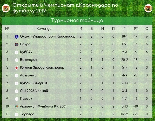 Нажмите на изображение для увеличения.

Название:	vogrDwOxvpI.jpg
Просмотров:	122
Размер:	112.5 Кб
ID:	72878