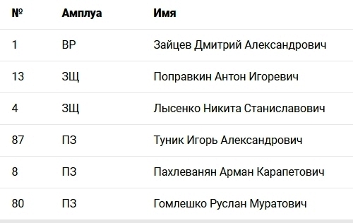 Нажмите на изображение для увеличения.

Название:	16-07-2019 174310.jpg
Просмотров:	41
Размер:	54.1 Кб
ID:	91780