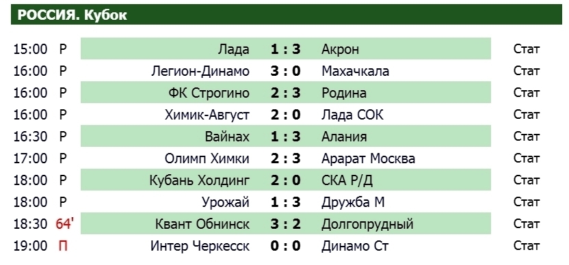 Нажмите на изображение для увеличения.

Название:	20-07-2019 195316.jpg
Просмотров:	45
Размер:	121.1 Кб
ID:	93554