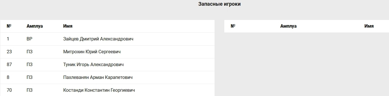 Нажмите на изображение для увеличения.

Название:	24-07-2019 174420.jpg
Просмотров:	53
Размер:	61.8 Кб
ID:	95401