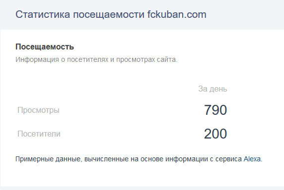 Статистика