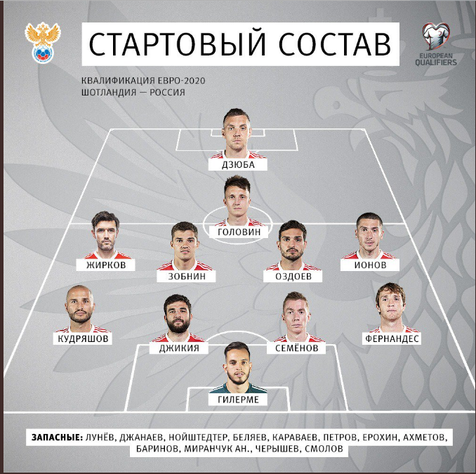 Нажмите на изображение для увеличения.

Название:	26245.97161.2019-09-06_21h26_23.png
Просмотров:	84
Размер:	630.8 Кб
ID:	110275