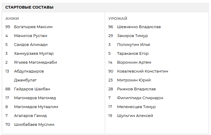 Стартовые составы