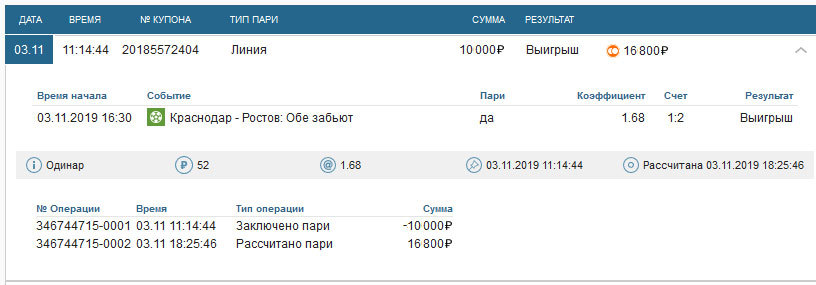 Ставка