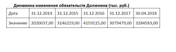 Нажмите на изображение для увеличения.

Название:	Кубань.JPG
Просмотров:	47
Размер:	18.8 Кб
ID:	145208