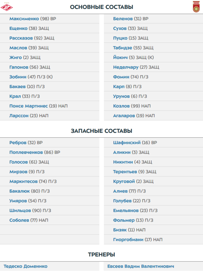 Нажмите на изображение для увеличения.   Название:	27190.102663.Screenshot_2020-06-27-Spartak-Moskva-Ufa.png  Просмотров:	1  Размер:	204.5 Кб  ID:	214643