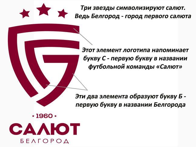 Нажмите на изображение для увеличения.

Название:	saliut.jpg__650x486_q75_subsampling-2_upscale.jpg
Просмотров:	135
Размер:	40.6 Кб
ID:	227613