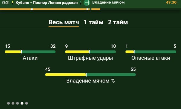 Нажмите на изображение для увеличения.

Название:	Screenshot_20200729-190504.jpg
Просмотров:	127
Размер:	20.2 Кб
ID:	228200