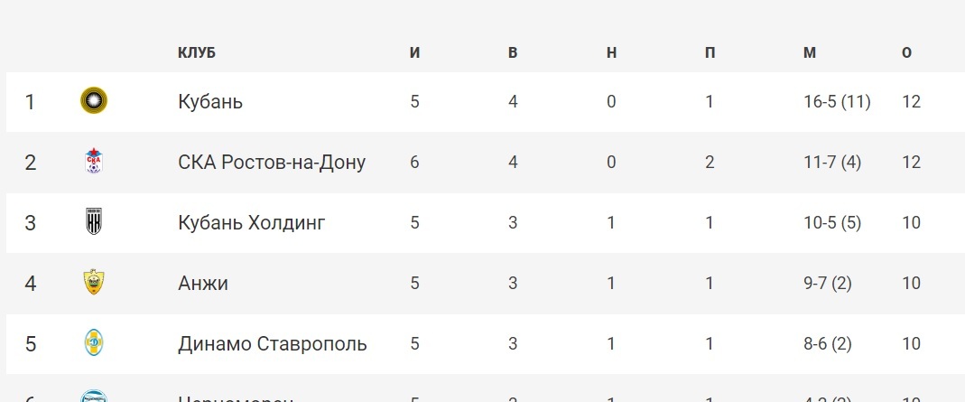 Нажмите на изображение для увеличения.

Название:	image_17005.jpg
Просмотров:	120
Размер:	42.9 Кб
ID:	245796