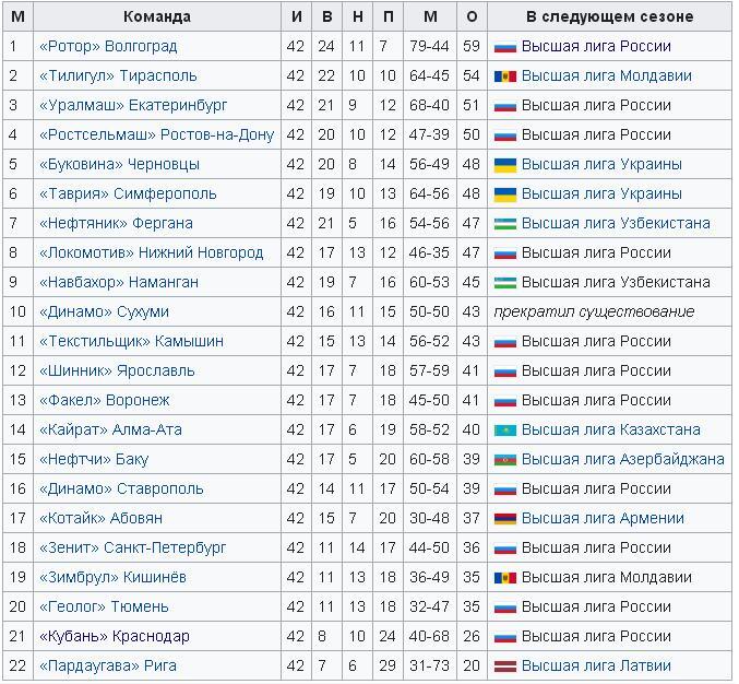 Нажмите на изображение для увеличения.

Название:	ССР.JPG
Просмотров:	99
Размер:	115.7 Кб
ID:	323850