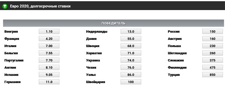 Нажмите на изображение для увеличения.

Название:	stavka.jpg
Просмотров:	135
Размер:	31.1 Кб
ID:	338499