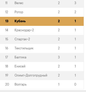Нажмите на изображение для увеличения.  Название:	screen.jpg Просмотров:	0 Размер:	13.0 Кб ID:	346985