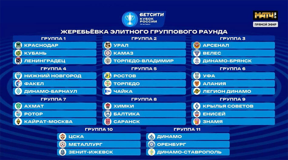 Нажмите на изображение для увеличения.

Название:	ruscup.jpg
Просмотров:	393
Размер:	141.8 Кб
ID:	354060