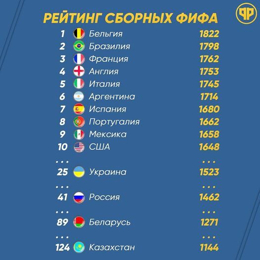 Нажмите на изображение для увеличения.

Название:	220642271_1024987801609316_8521846798964162957_n.jpg?_nc_cat=111&amp;ccb=1-5&amp;_nc_sid=a26aad&amp;_nc_ohc=AbEmGMjVq-QAX8Pe6V3&amp;tn=az7YLhLsK9yoL8SZ&amp;_nc_ht=scontent-hou1-1.xx&amp;oh=37f087ff1ba9de43518da9eddc2ffa50&amp;oe=613A86D4.jpg
Просмотров:	157
Размер:	35.4 Кб
ID:	354144