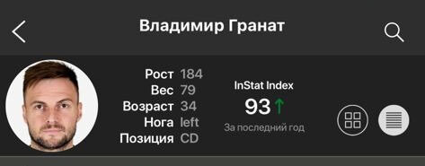 Нажмите на изображение для увеличения.

Название:	granat.jpg
Просмотров:	519
Размер:	13.7 Кб
ID:	360038