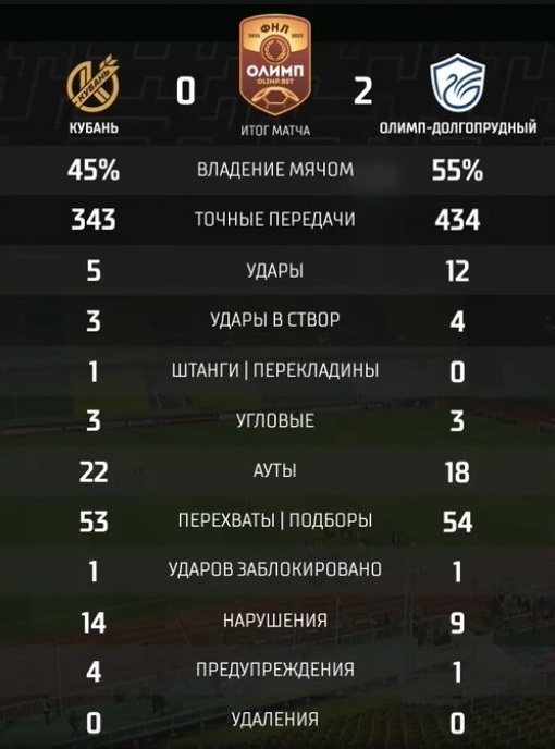 Нажмите на изображение для увеличения.

Название:	1.jpg
Просмотров:	270
Размер:	70.2 Кб
ID:	385543