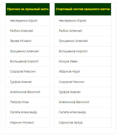 Нажмите на изображение для увеличения.

Название:	ua.jpg
Просмотров:	337
Размер:	53.2 Кб
ID:	443394