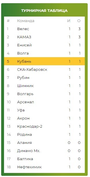 Нажмите на изображение для увеличения.

Название:	12.jpg
Просмотров:	402
Размер:	29.9 Кб
ID:	463755
