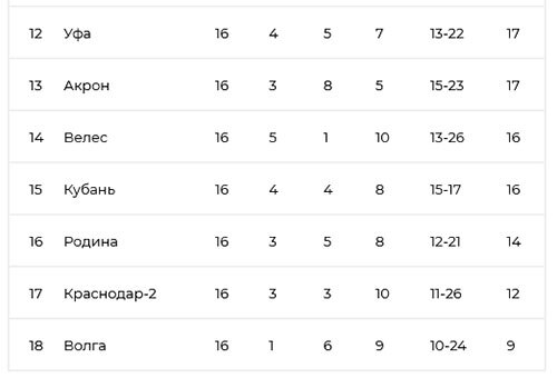 Нажмите на изображение для увеличения.  Название:	ua.jpg Просмотров:	0 Размер:	15.6 Кб ID:	495355