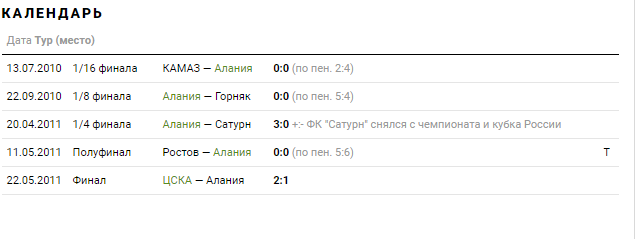 Нажмите на изображение для увеличения.

Название:	экрана 2022-11-05 083038.png
Просмотров:	277
Размер:	22.0 Кб
ID:	496348
