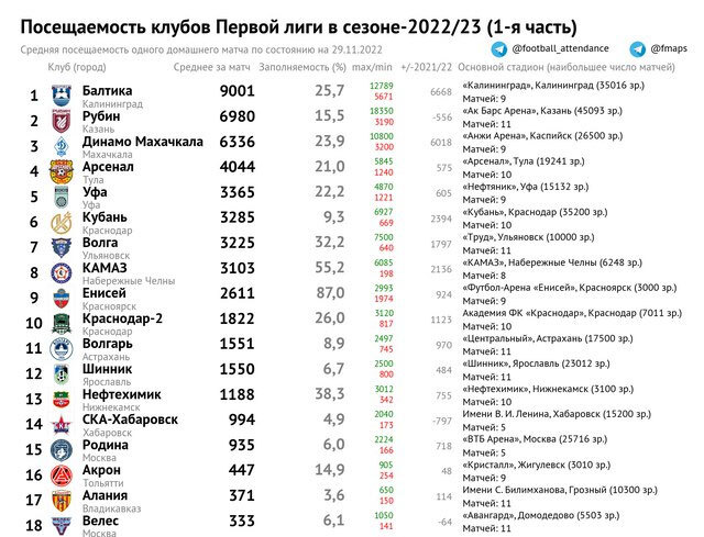 Нажмите на изображение для увеличения.

Название:	ua.jpg
Просмотров:	1020
Размер:	83.8 Кб
ID:	501471