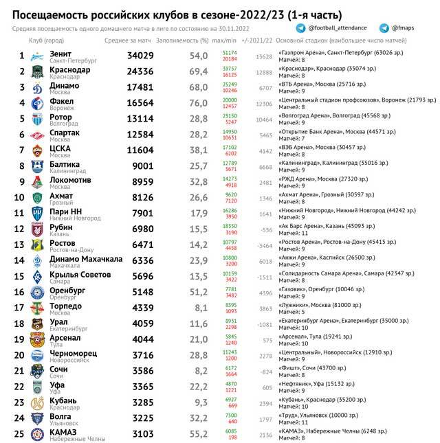 Нажмите на изображение для увеличения.

Название:	ua.jpg
Просмотров:	903
Размер:	70.8 Кб
ID:	502200