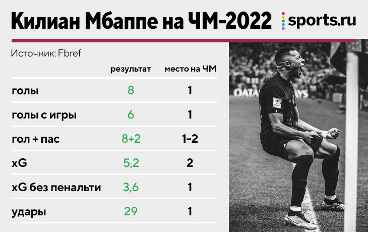Нажмите на изображение для увеличения.

Название:	?url=https%3A%2F%2Fi.sprts.ru%2Fpreset%2Fwysiwyg%2F4%2F29%2Fabbe27f6111ed8a35f23d91375862.jpg
Просмотров:	137
Размер:	111.2 Кб
ID:	504620
