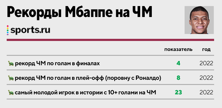 Нажмите на изображение для увеличения.

Название:	?url=https%3A%2F%2Fi.sprts.ru%2Fpreset%2Fwysiwyg%2Ff%2F70%2Fd50d07f5711edb72df23d91375862.jpg
Просмотров:	145
Размер:	66.5 Кб
ID:	504621