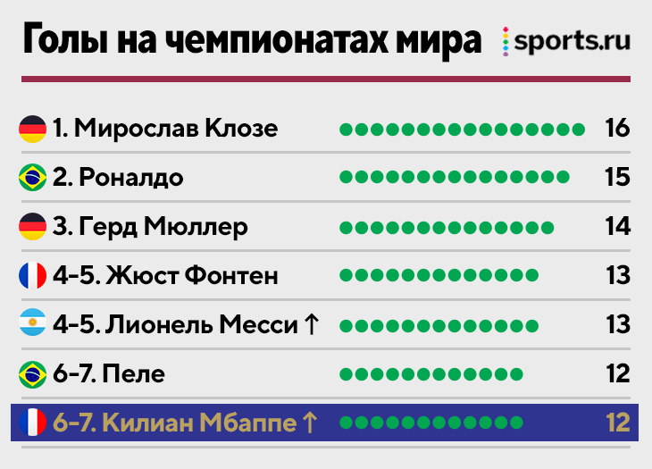 Нажмите на изображение для увеличения.

Название:	?url=https%3A%2F%2Fi.sprts.ru%2Fpreset%2Fwysiwyg%2F2%2F95%2F355307f5811ed8a35f23d91375862.jpg
Просмотров:	149
Размер:	171.0 Кб
ID:	504622