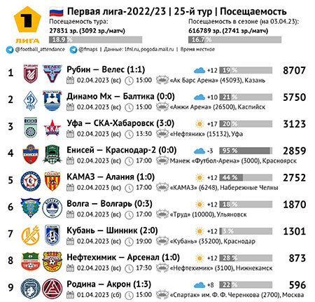 Нажмите на изображение для увеличения.  Название:	ua.jpg Просмотров:	96 Размер:	72.2 Кб ID:	524978