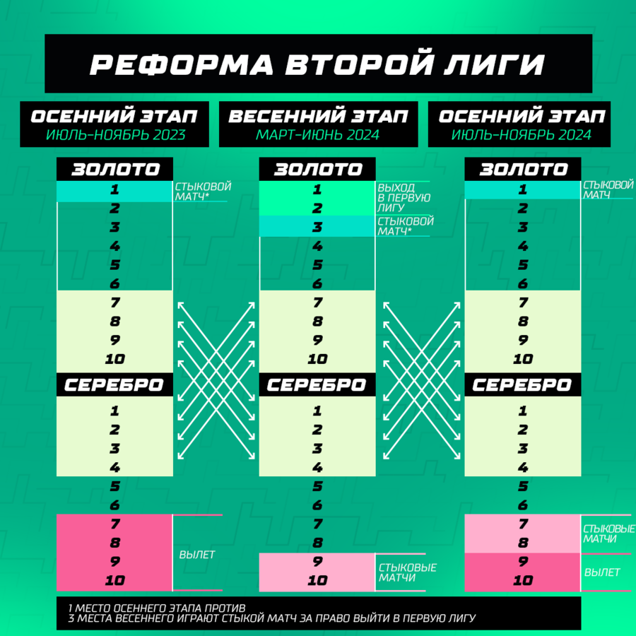 Нажмите на изображение для увеличения.  Название:	2l3_2.png Просмотров:	0 Размер:	319.3 Кб ID:	531392