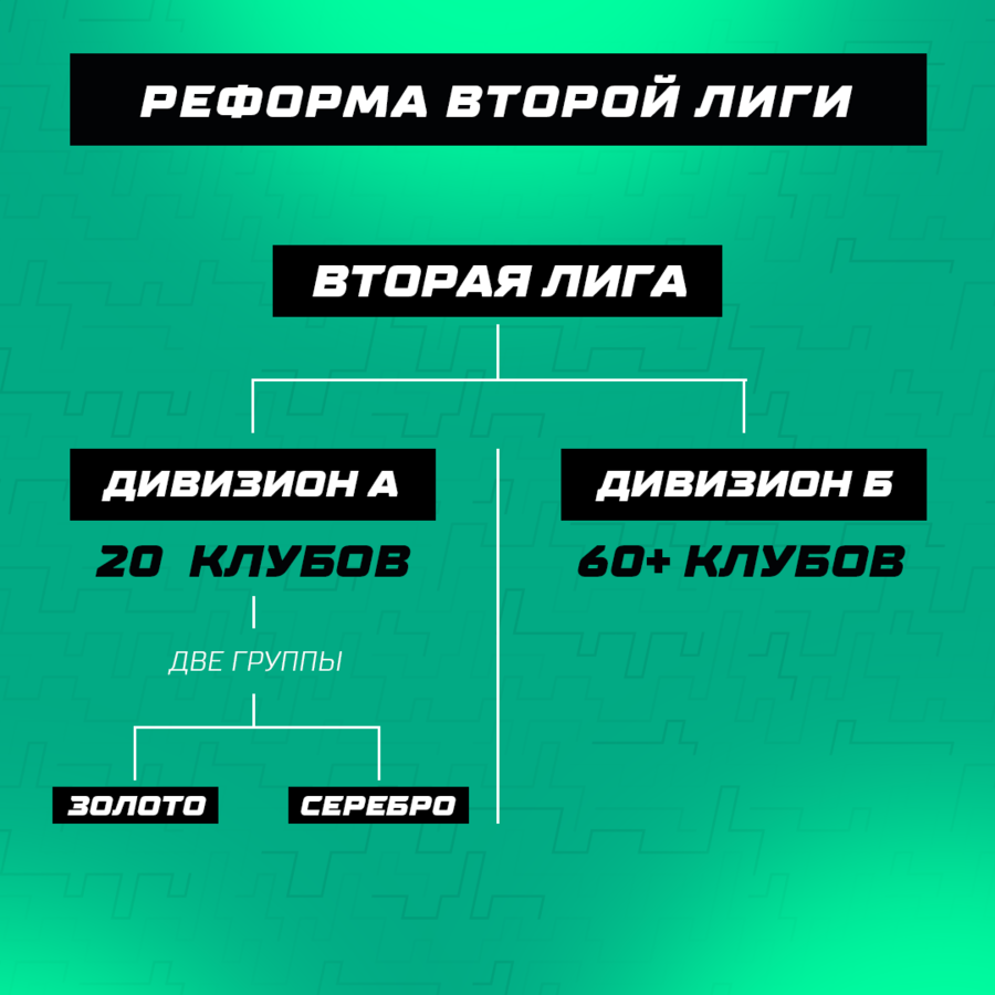 Нажмите на изображение для увеличения.

Название:	2l1_(1).png
Просмотров:	732
Размер:	239.4 Кб
ID:	531393