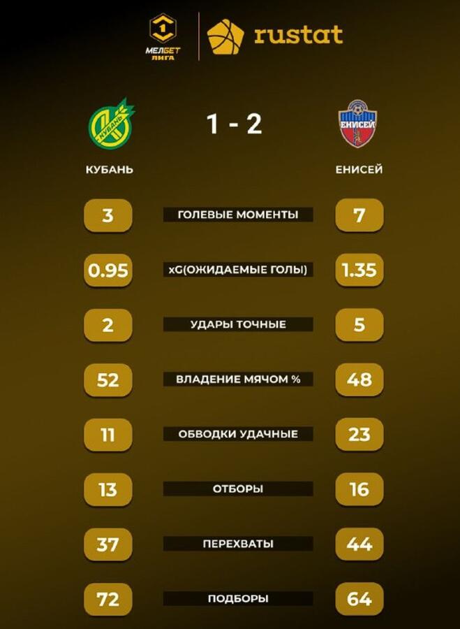 Нажмите на изображение для увеличения.

Название:	Enisey.jpg
Просмотров:	631
Размер:	40.2 Кб
ID:	541873