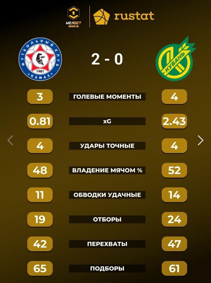 Нажмите на изображение для увеличения.

Название:	KAMZA.jpg
Просмотров:	558
Размер:	52.9 Кб
ID:	541872