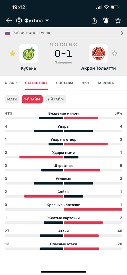 Нажмите на изображение для увеличения.

Название:	IMG_1360.png
Просмотров:	568
Размер:	97.1 Кб
ID:	548342