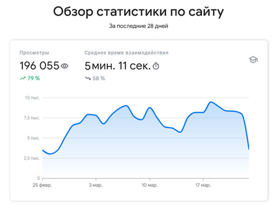 Нажмите на изображение для увеличения.

Название:	ua1.jpg
Просмотров:	817
Размер:	23.4 Кб
ID:	570307
